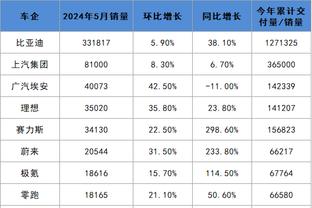 betway必威登录网址截图1