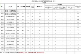 意媒：国米关注马夏尔未来有意免签，但需取决于运营成本情况